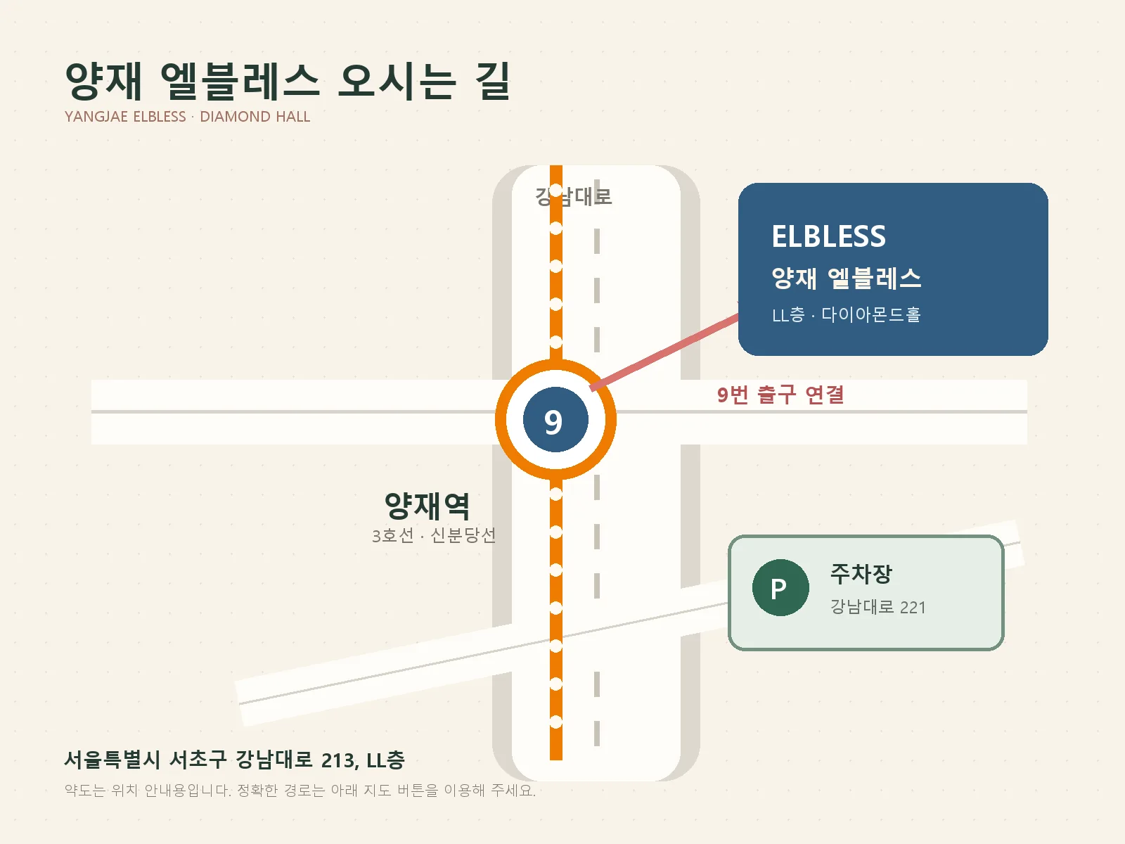 엘블레스 양재 약도 — 양재역 9번 출구 바로 연결
